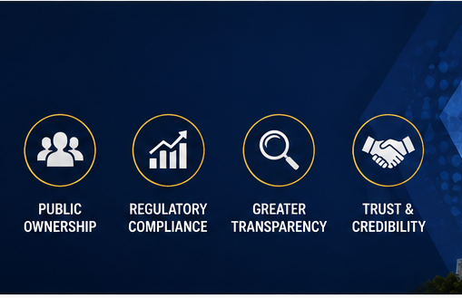 Public Listed Company